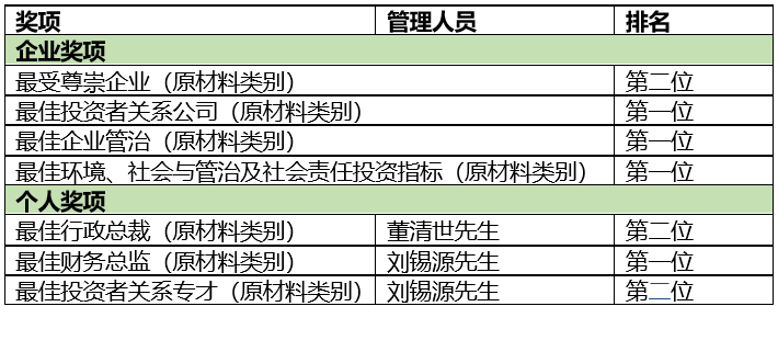 正版资料全年资料大全