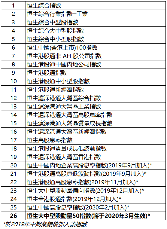 正版资料全年资料大全