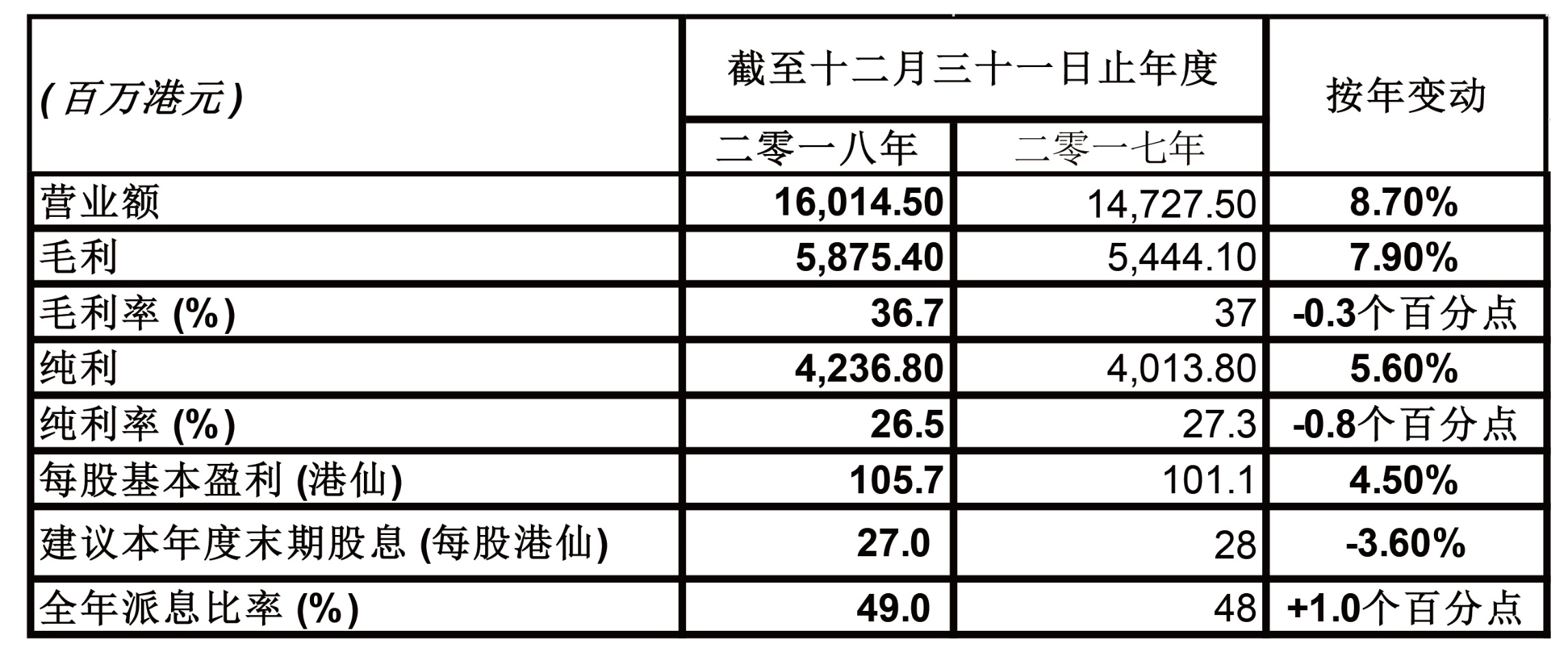 正版资料全年资料大全