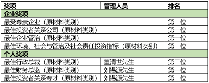 正版资料全年资料大全