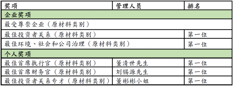 正版资料全年资料大全