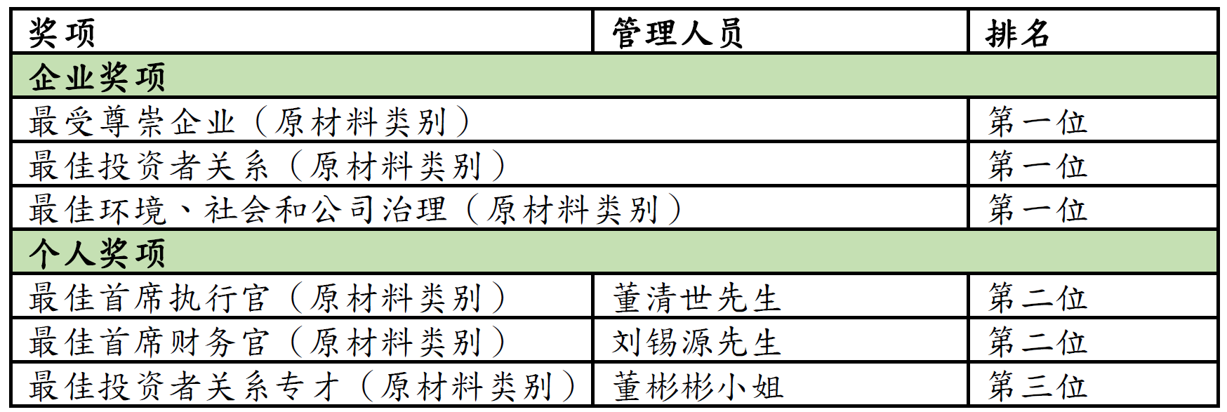 正版资料全年资料大全