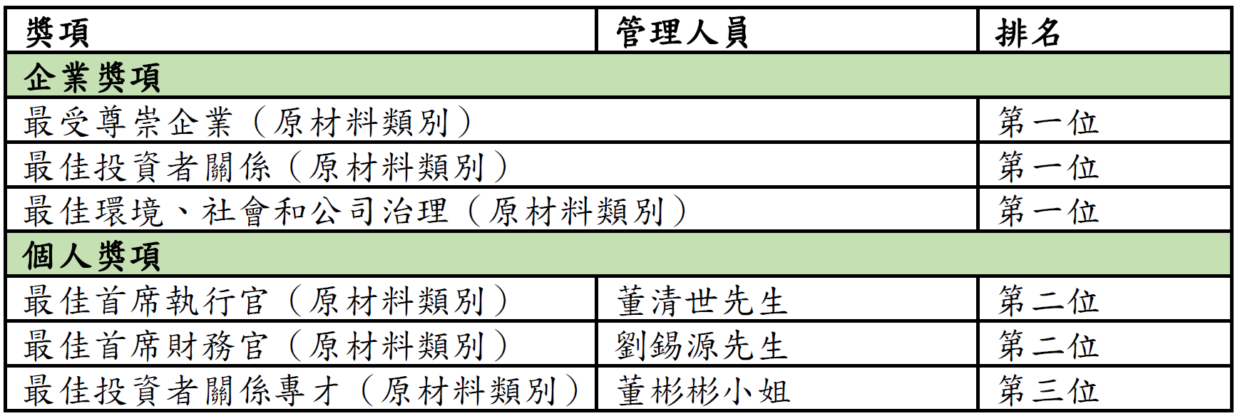 正版资料全年资料大全