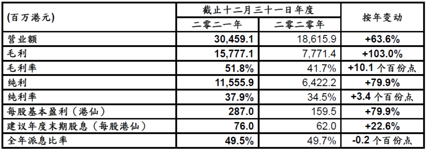 正版资料全年资料大全