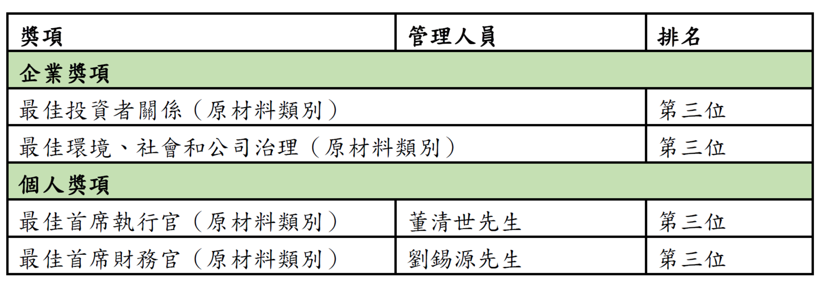 正版资料全年资料大全