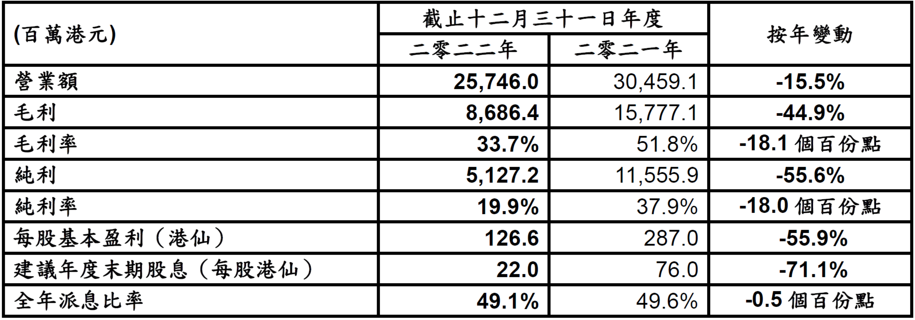 正版资料全年资料大全